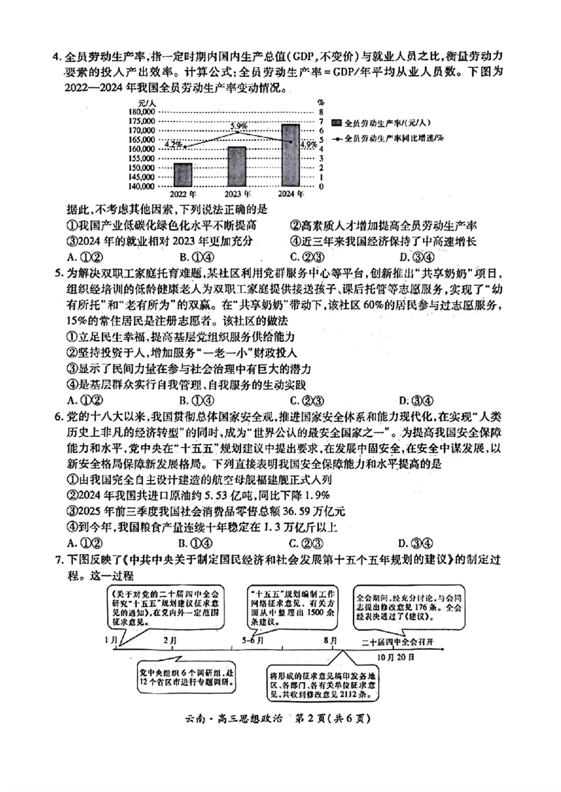 云南民族大学附属高级中学2026届高三联考卷（四）政治+答案_2025年12月_251220云南民族大学附属高级中学2026届高三联考卷（四）（全科）