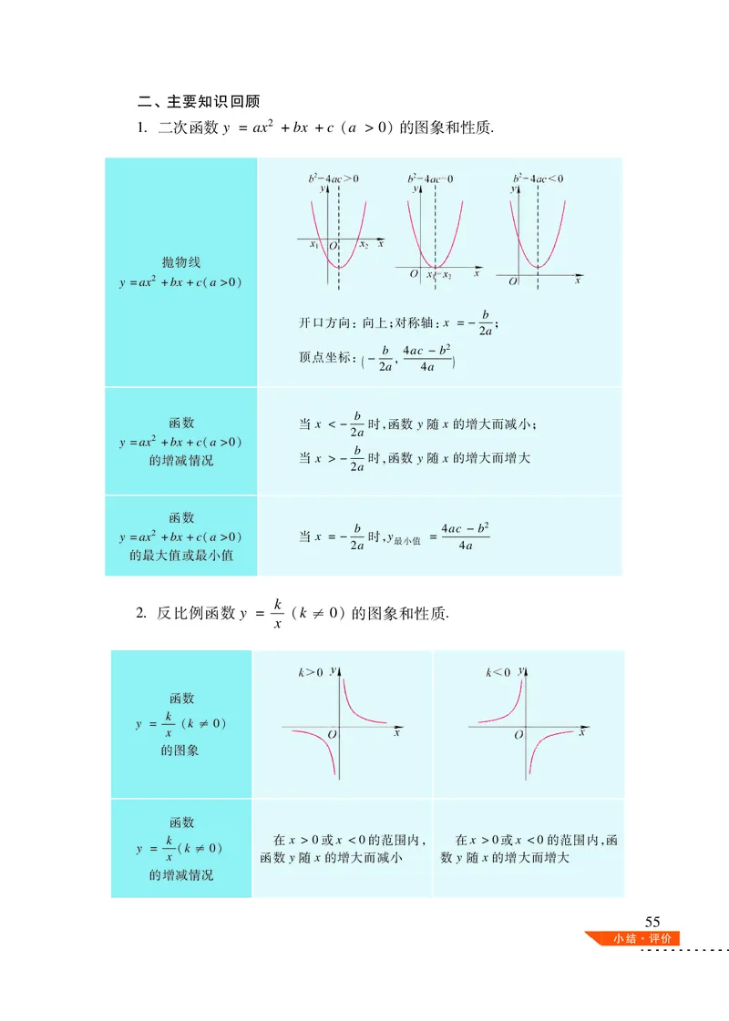 沪科版9年级数学上册高清教材_4-教培资料-26年最新资料-同步更新_初中高中教资_03科三专项（进去保存报考的学科即可）_02科三专项（笔记真题思维导图教学设计版本二）
