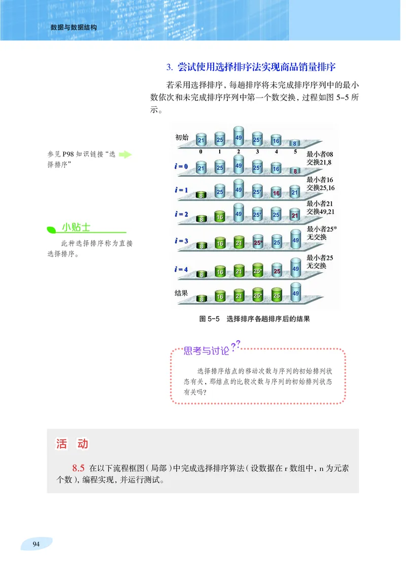 沪科教信息技术选修1高清教材_4-教培资料-26年最新资料-同步更新_初中高中教资_03科三专项（进去保存报考的学科即可）_02科三专项（笔记真题思维导图教学设计版本二）
