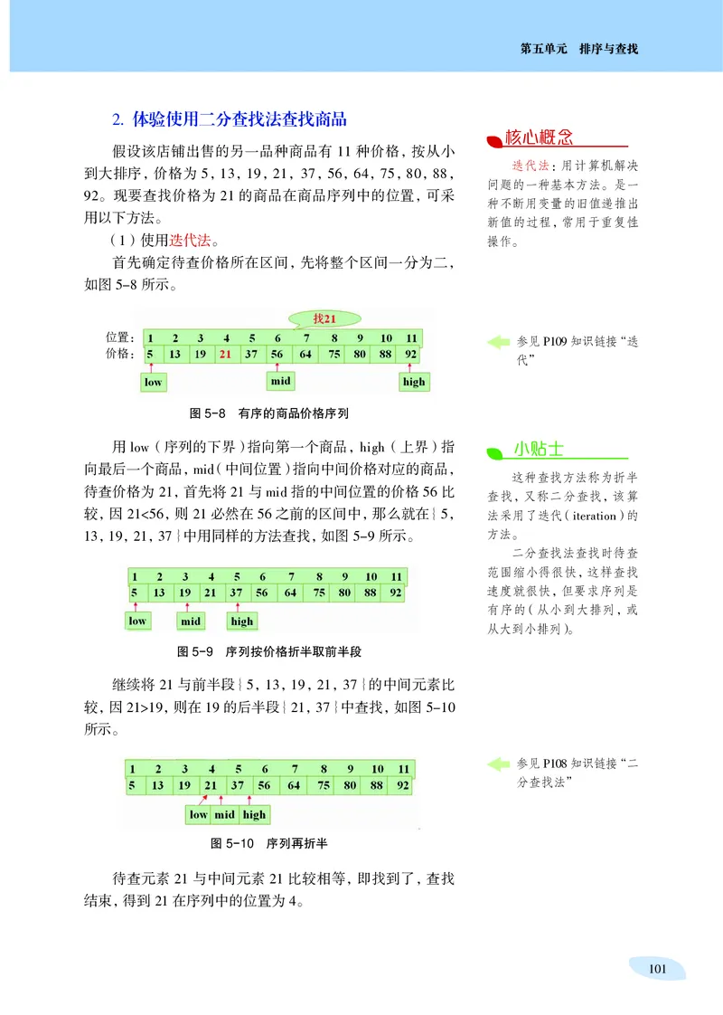 沪科教信息技术选修1高清教材_4-教培资料-26年最新资料-同步更新_初中高中教资_03科三专项（进去保存报考的学科即可）_02科三专项（笔记真题思维导图教学设计版本二）