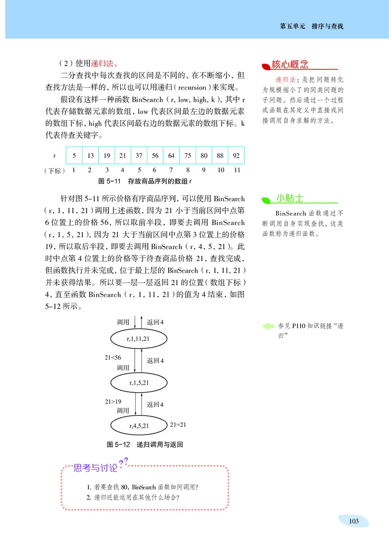 沪科教信息技术选修1高清教材_4-教培资料-26年最新资料-同步更新_初中高中教资_03科三专项（进去保存报考的学科即可）_02科三专项（笔记真题思维导图教学设计版本二）