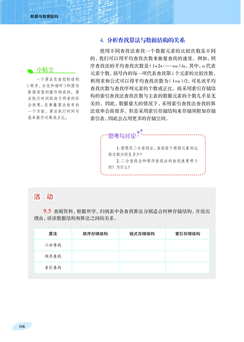 沪科教信息技术选修1高清教材_4-教培资料-26年最新资料-同步更新_初中高中教资_03科三专项（进去保存报考的学科即可）_02科三专项（笔记真题思维导图教学设计版本二）