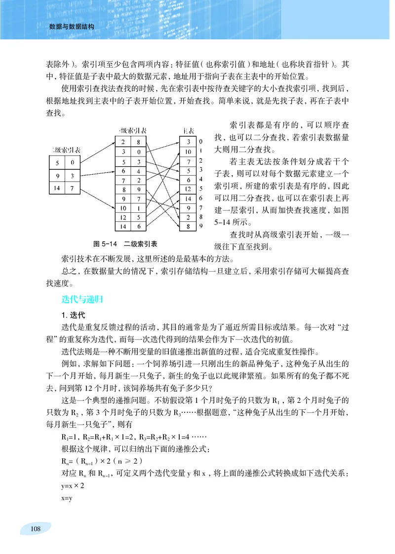 沪科教信息技术选修1高清教材_4-教培资料-26年最新资料-同步更新_初中高中教资_03科三专项（进去保存报考的学科即可）_02科三专项（笔记真题思维导图教学设计版本二）