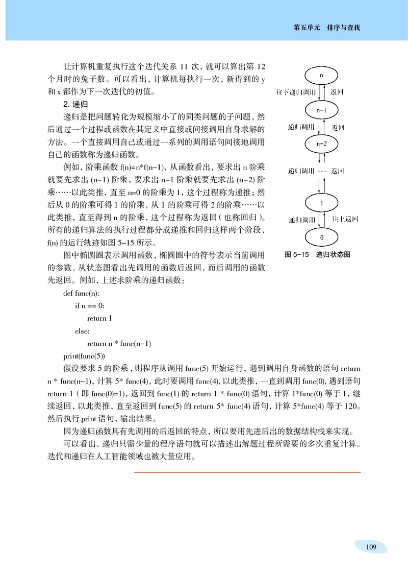 沪科教信息技术选修1高清教材_4-教培资料-26年最新资料-同步更新_初中高中教资_03科三专项（进去保存报考的学科即可）_02科三专项（笔记真题思维导图教学设计版本二）