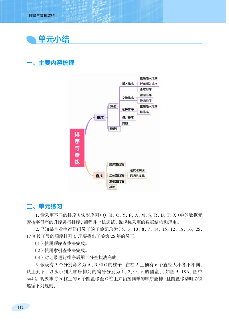 沪科教信息技术选修1高清教材_4-教培资料-26年最新资料-同步更新_初中高中教资_03科三专项（进去保存报考的学科即可）_02科三专项（笔记真题思维导图教学设计版本二）