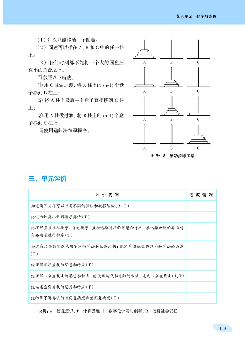 沪科教信息技术选修1高清教材_4-教培资料-26年最新资料-同步更新_初中高中教资_03科三专项（进去保存报考的学科即可）_02科三专项（笔记真题思维导图教学设计版本二）