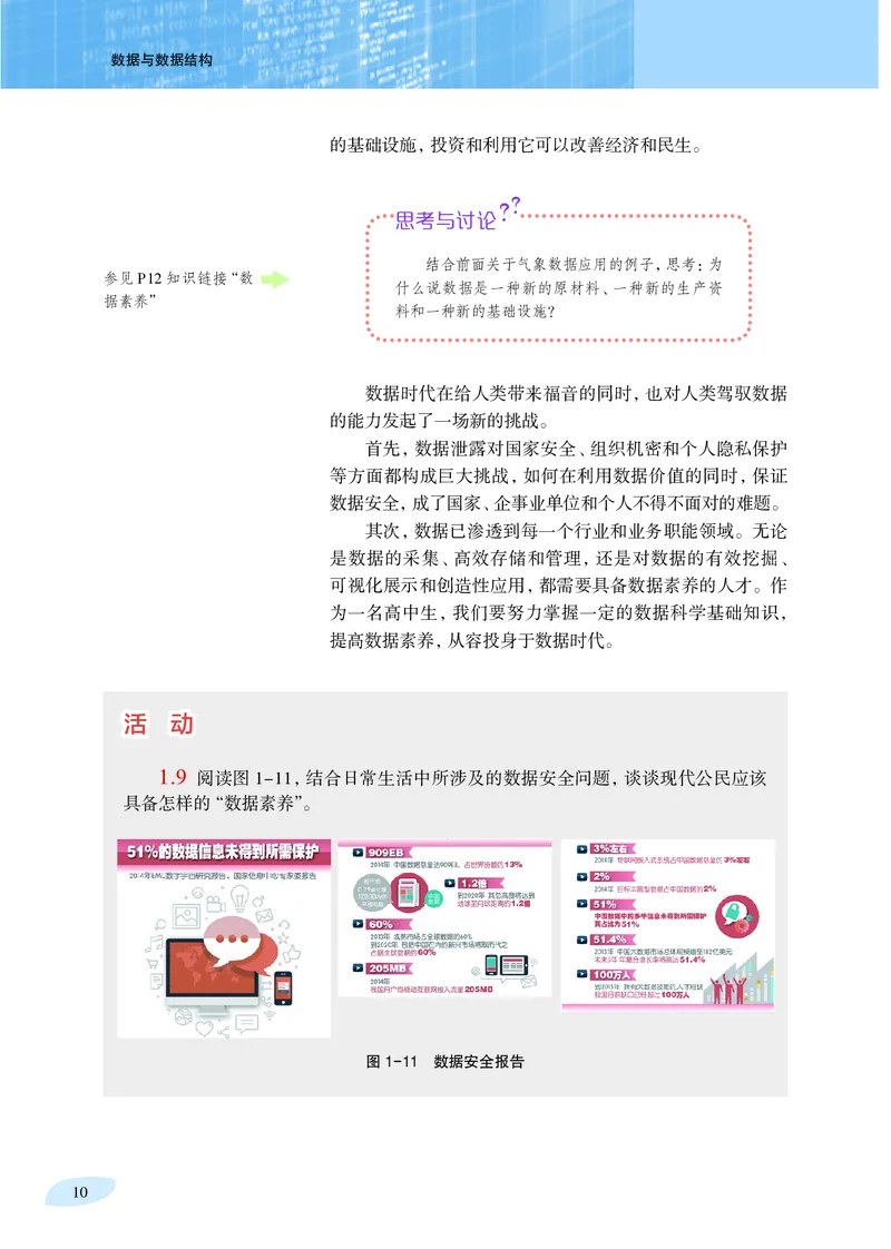 沪科教信息技术选修1高清教材_4-教培资料-26年最新资料-同步更新_初中高中教资_03科三专项（进去保存报考的学科即可）_02科三专项（笔记真题思维导图教学设计版本二）
