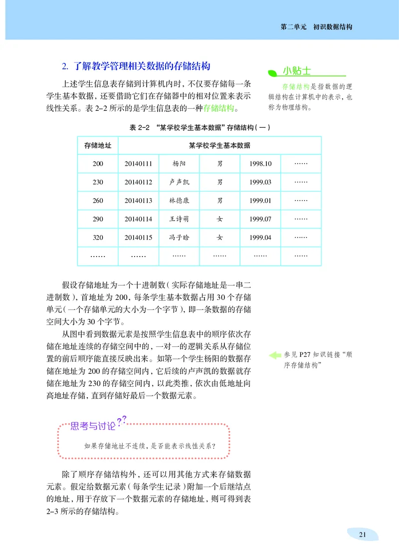 沪科教信息技术选修1高清教材_4-教培资料-26年最新资料-同步更新_初中高中教资_03科三专项（进去保存报考的学科即可）_02科三专项（笔记真题思维导图教学设计版本二）