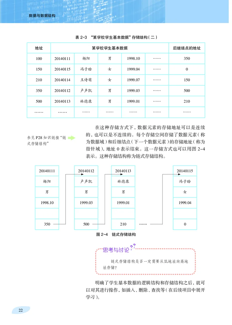 沪科教信息技术选修1高清教材_4-教培资料-26年最新资料-同步更新_初中高中教资_03科三专项（进去保存报考的学科即可）_02科三专项（笔记真题思维导图教学设计版本二）