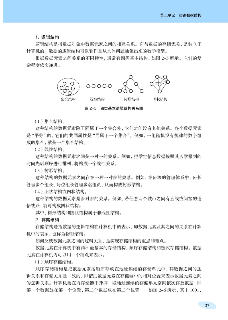沪科教信息技术选修1高清教材_4-教培资料-26年最新资料-同步更新_初中高中教资_03科三专项（进去保存报考的学科即可）_02科三专项（笔记真题思维导图教学设计版本二）
