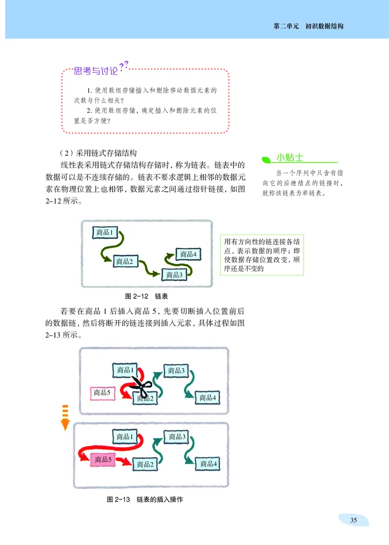 沪科教信息技术选修1高清教材_4-教培资料-26年最新资料-同步更新_初中高中教资_03科三专项（进去保存报考的学科即可）_02科三专项（笔记真题思维导图教学设计版本二）