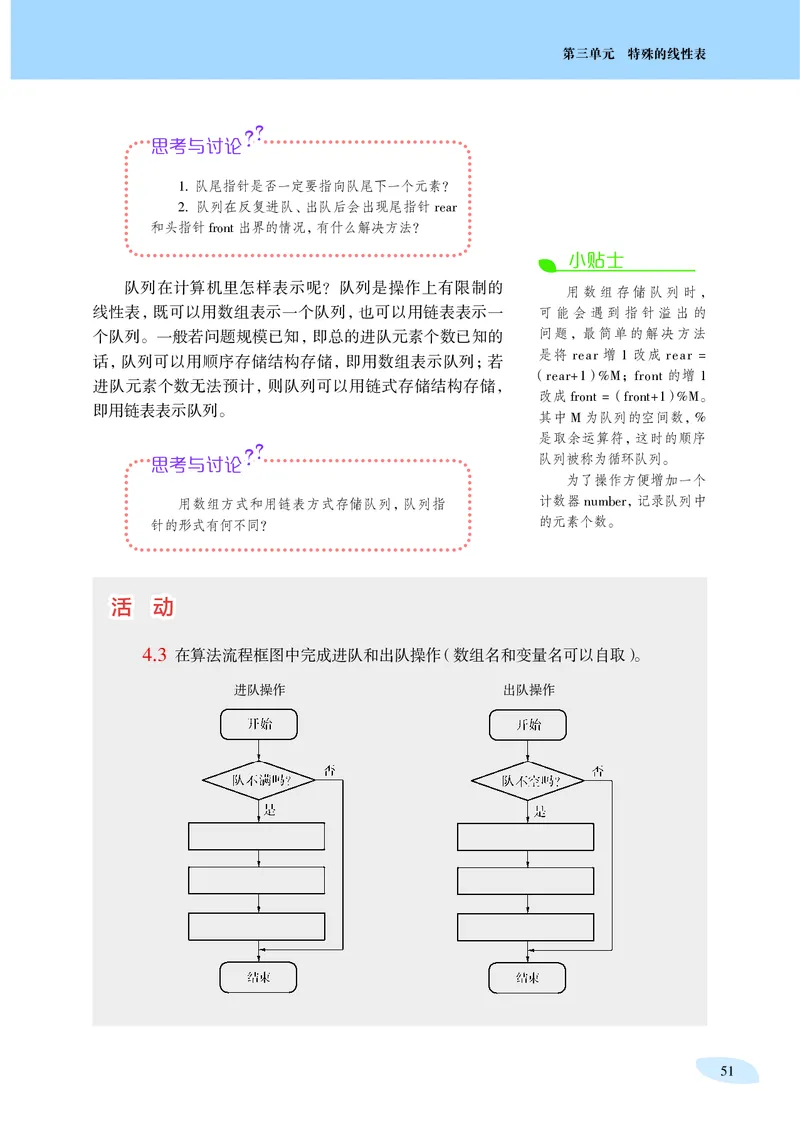 沪科教信息技术选修1高清教材_4-教培资料-26年最新资料-同步更新_初中高中教资_03科三专项（进去保存报考的学科即可）_02科三专项（笔记真题思维导图教学设计版本二）