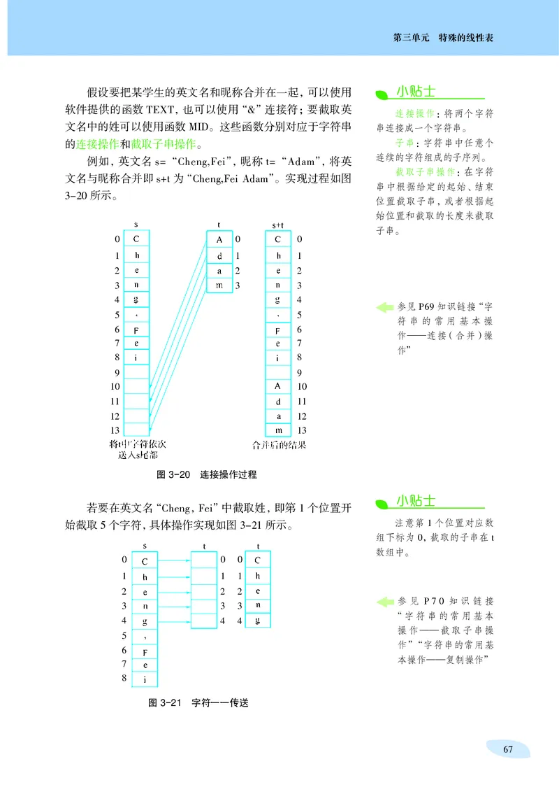 沪科教信息技术选修1高清教材_4-教培资料-26年最新资料-同步更新_初中高中教资_03科三专项（进去保存报考的学科即可）_02科三专项（笔记真题思维导图教学设计版本二）