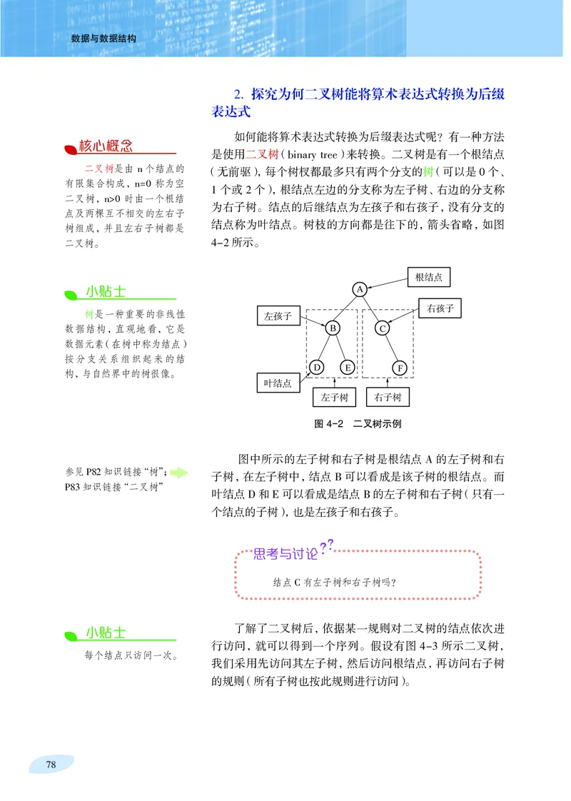 沪科教信息技术选修1高清教材_4-教培资料-26年最新资料-同步更新_初中高中教资_03科三专项（进去保存报考的学科即可）_02科三专项（笔记真题思维导图教学设计版本二）