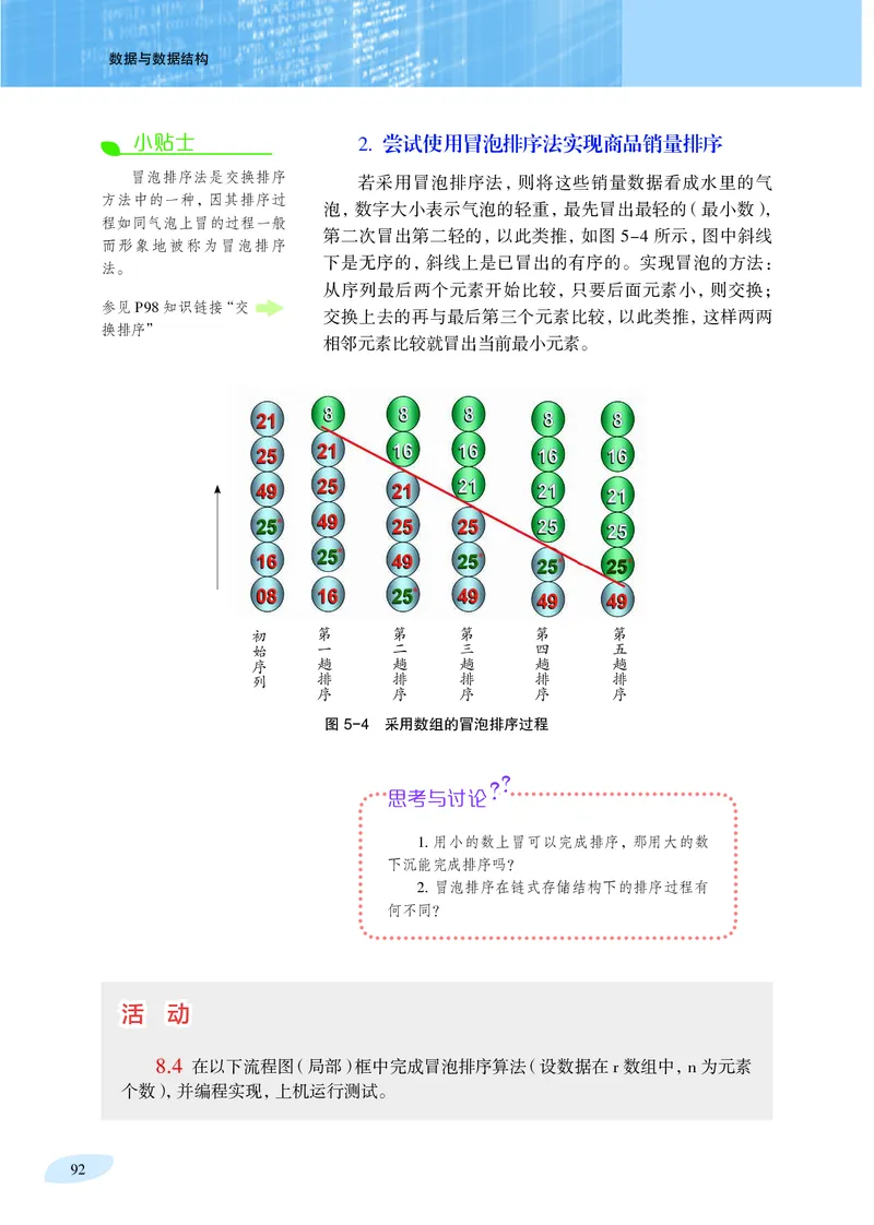 沪科教信息技术选修1高清教材_4-教培资料-26年最新资料-同步更新_初中高中教资_03科三专项（进去保存报考的学科即可）_02科三专项（笔记真题思维导图教学设计版本二）