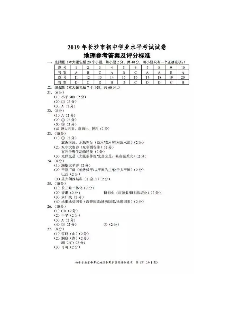 湖南省长沙市2019年中考地理真题试题（pdf）_中考真题_9.地理中考真题2015-2024年_2019年全国中考地理133份