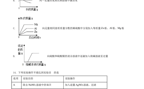 甘肃省兰州市2021年中考化学试题(A卷)（原卷版）_中考真题_5.化学中考真题2015-2024年_2021年中考化学真题（83份）_兰州化学A