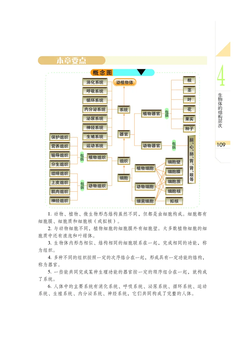 武汉版8年级科学上册高清教材_4-教培资料-26年最新资料-同步更新_初中高中教资_03科三专项（进去保存报考的学科即可）_02科三专项（笔记真题思维导图教学设计版本二）