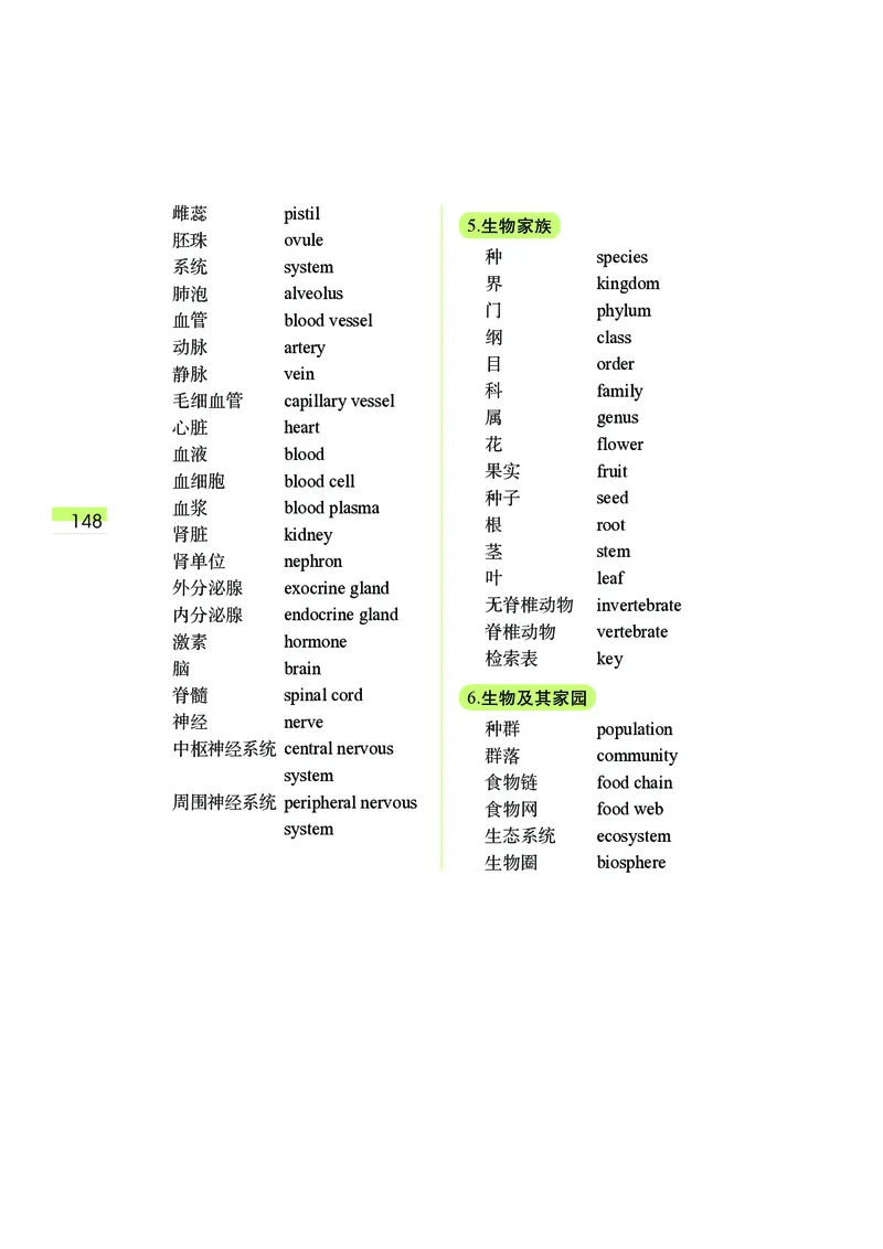 武汉版8年级科学上册高清教材_4-教培资料-26年最新资料-同步更新_初中高中教资_03科三专项（进去保存报考的学科即可）_02科三专项（笔记真题思维导图教学设计版本二）