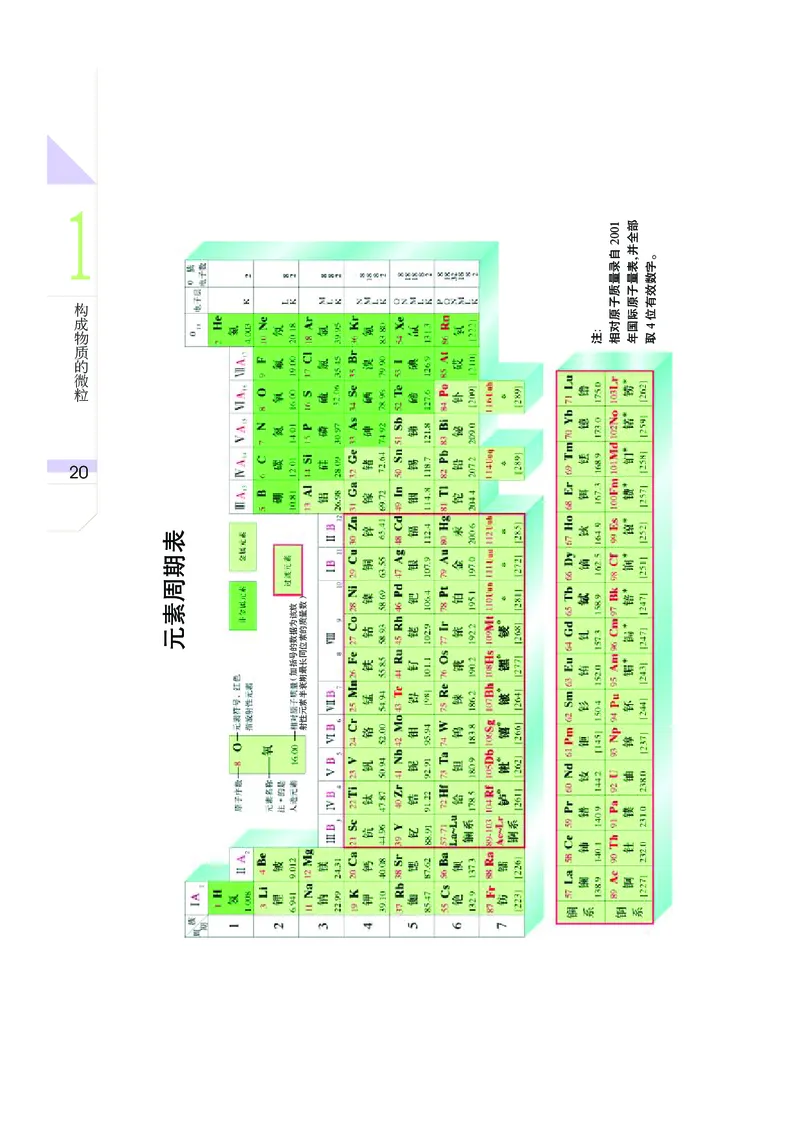 武汉版8年级科学上册高清教材_4-教培资料-26年最新资料-同步更新_初中高中教资_03科三专项（进去保存报考的学科即可）_02科三专项（笔记真题思维导图教学设计版本二）