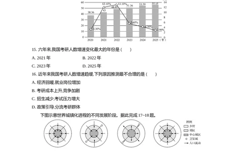 江苏省部分高中2024-2025学年高二下学期期末迎考地理试题_2025年6月_250618江苏省部分高中2024-2025学年高二下学期期末迎考（全科）