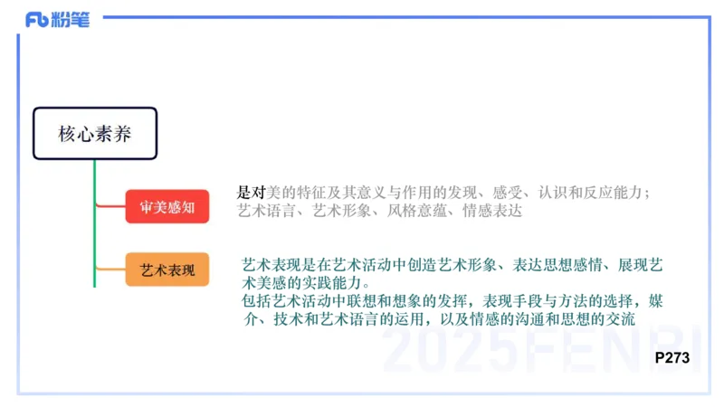理论精讲-音乐课程标准（义务2022版）-朱音_4-教培资料-26年最新资料-同步更新_初中高中教资_03科三专项（进去保存报考的学科即可）_初中_初中音乐-通关资料科包_2025年FB学科-音乐