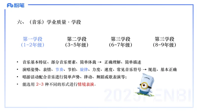 理论精讲-音乐课程标准（义务2022版）-朱音_4-教培资料-26年最新资料-同步更新_初中高中教资_03科三专项（进去保存报考的学科即可）_初中_初中音乐-通关资料科包_2025年FB学科-音乐