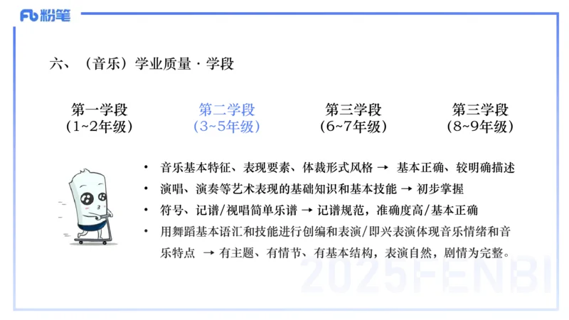 理论精讲-音乐课程标准（义务2022版）-朱音_4-教培资料-26年最新资料-同步更新_初中高中教资_03科三专项（进去保存报考的学科即可）_初中_初中音乐-通关资料科包_2025年FB学科-音乐