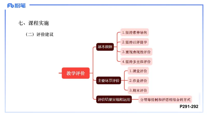 理论精讲-音乐课程标准（义务2022版）-朱音_4-教培资料-26年最新资料-同步更新_初中高中教资_03科三专项（进去保存报考的学科即可）_初中_初中音乐-通关资料科包_2025年FB学科-音乐
