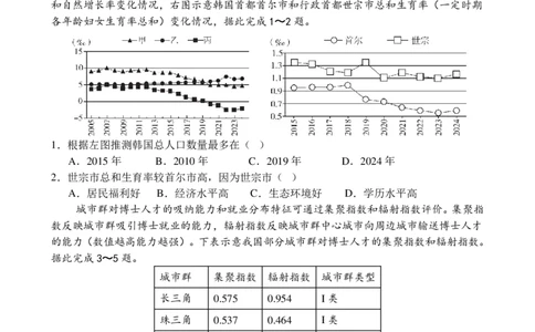 四川省成都市第七中学2024~2025学年度下期高2025届高考热身考试地理_2025年6月_250602四川省成都市第七中学2024~2025学年度下期高2025届高考热身考试（全科）
