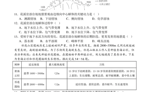 四川省成都市第七中学2024~2025学年度下期高2025届高考热身考试地理_2025年6月_250602四川省成都市第七中学2024~2025学年度下期高2025届高考热身考试（全科）