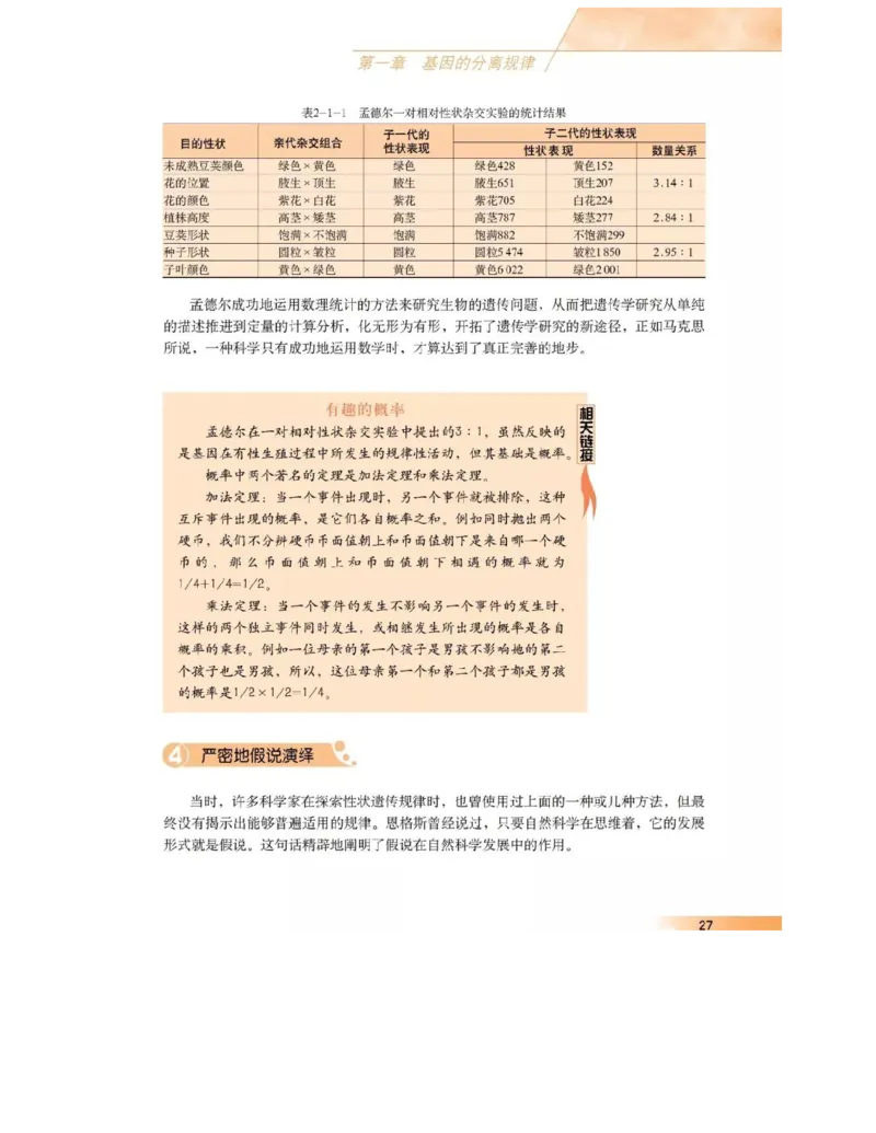 沪科版高中生物必修2《遗传与进化》电子课本_4-教培资料-26年最新资料-同步更新_初中高中教资_03科三专项（进去保存报考的学科即可）_112025高中科目（全）电子教材