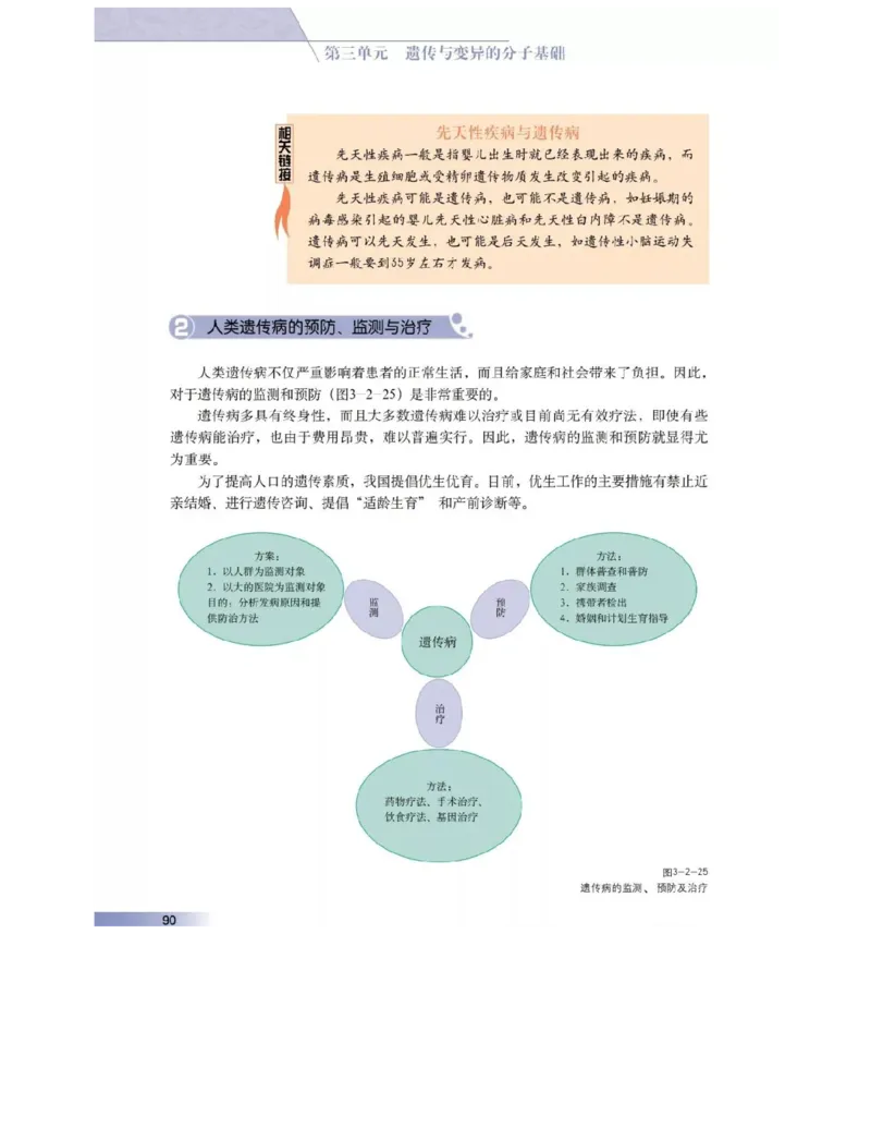 沪科版高中生物必修2《遗传与进化》电子课本_4-教培资料-26年最新资料-同步更新_初中高中教资_03科三专项（进去保存报考的学科即可）_112025高中科目（全）电子教材