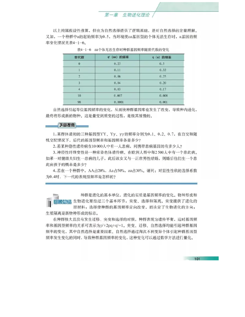 沪科版高中生物必修2《遗传与进化》电子课本_4-教培资料-26年最新资料-同步更新_初中高中教资_03科三专项（进去保存报考的学科即可）_112025高中科目（全）电子教材