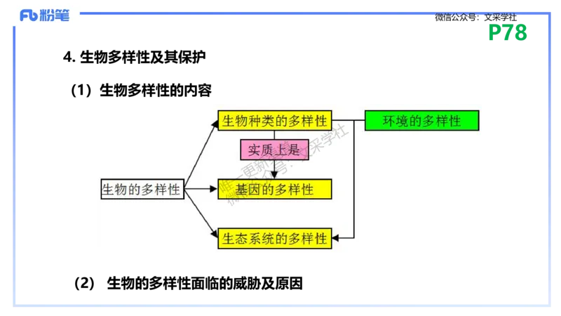 理论精讲10-遗传学3-拾光_4-教培资料-26年最新资料-同步更新_初中高中教资_03科三专项（进去保存报考的学科即可）_01科目三FB网课、三色速记手册、知识点导图等推荐_初中