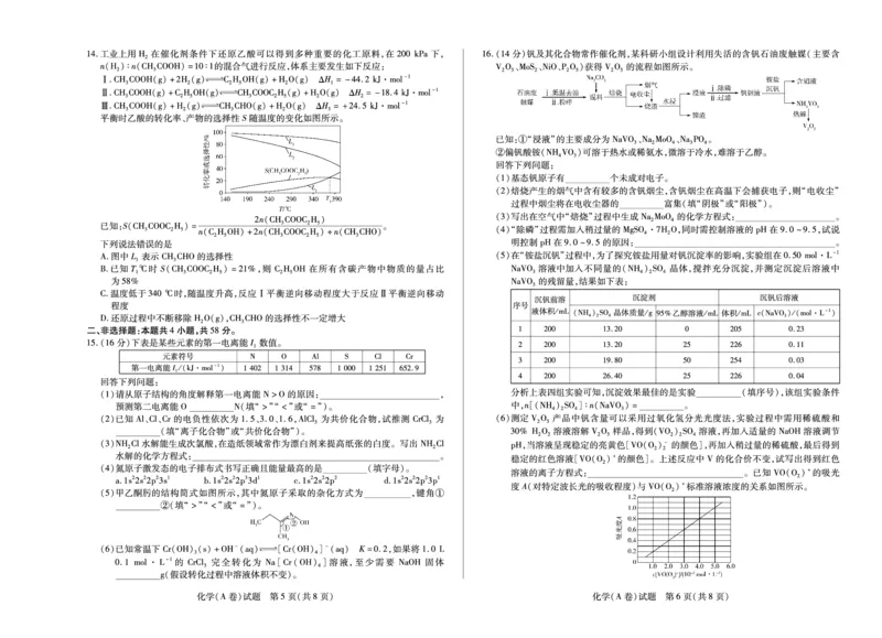化学A卷安徽高三12月考_2025年12月_251222安徽省天一大联考2025-2026学年高三上学期12月联考（全科）