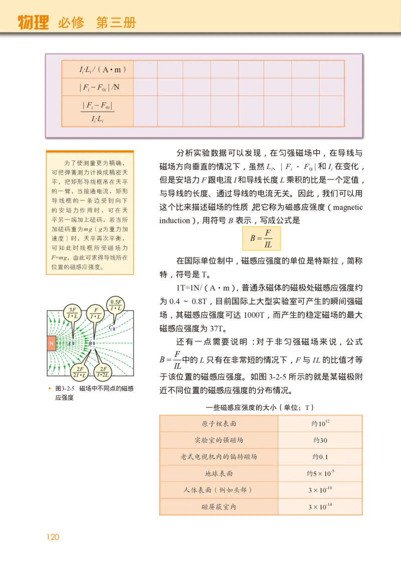 教科版物理必修第三册高清教材_4-教培资料-26年最新资料-同步更新_初中高中教资_03科三专项（进去保存报考的学科即可）_02科三专项（笔记真题思维导图教学设计版本二）