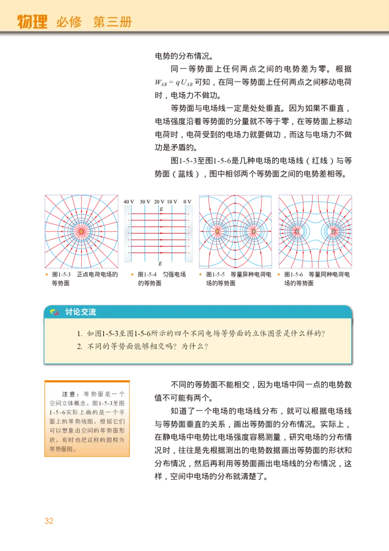 教科版物理必修第三册高清教材_4-教培资料-26年最新资料-同步更新_初中高中教资_03科三专项（进去保存报考的学科即可）_02科三专项（笔记真题思维导图教学设计版本二）