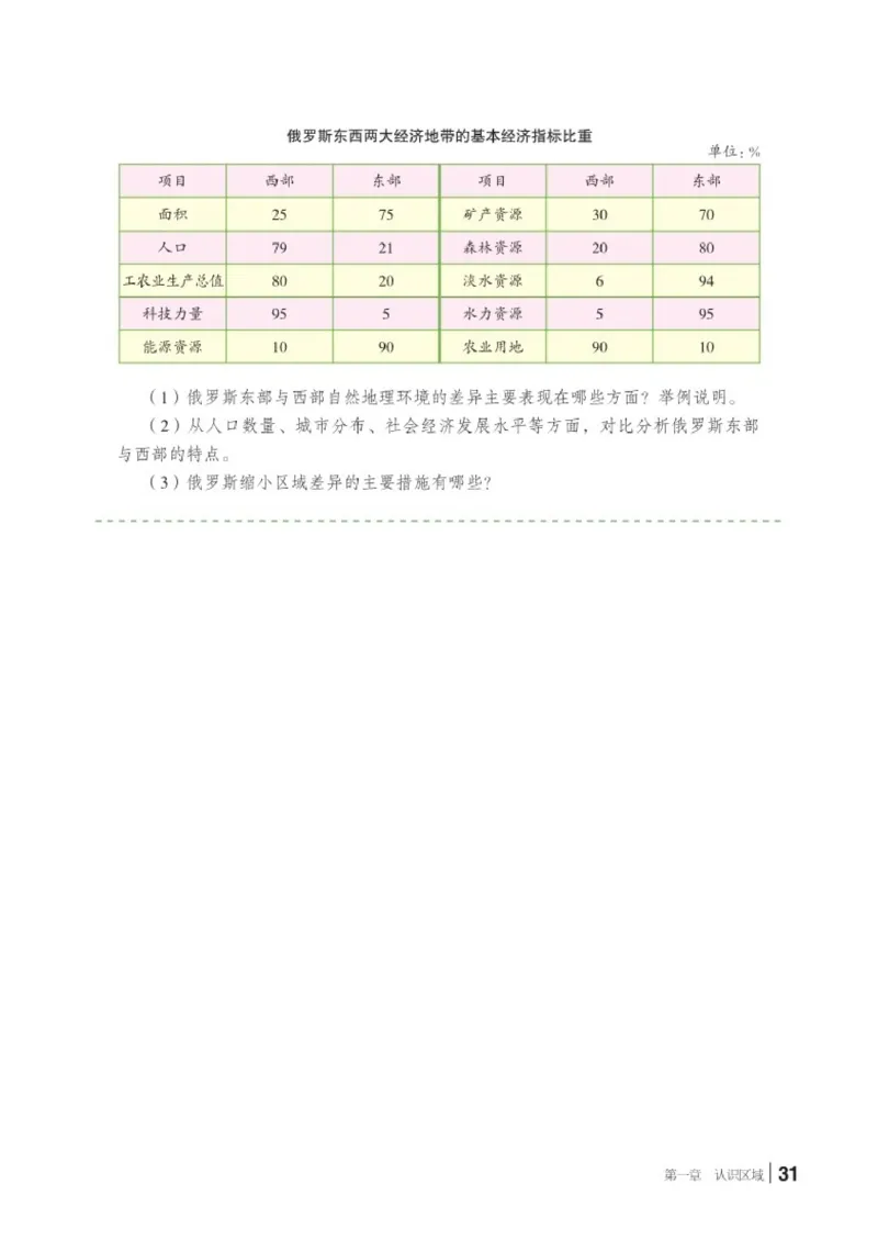 湘教版地理选修第二册高清教材_4-教培资料-26年最新资料-同步更新_初中高中教资_03科三专项（进去保存报考的学科即可）_02科三专项（笔记真题思维导图教学设计版本二）
