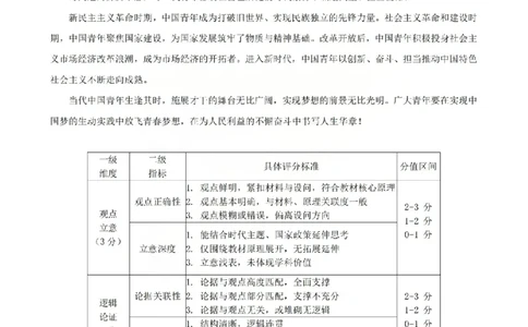 2025-2026学年吕梁市高三阶段性测试政治答案_251102山西省吕梁市2025-2026学年高三上学期阶段性测试（全科）_2025-2026学年吕梁市高三阶段性测试政治
