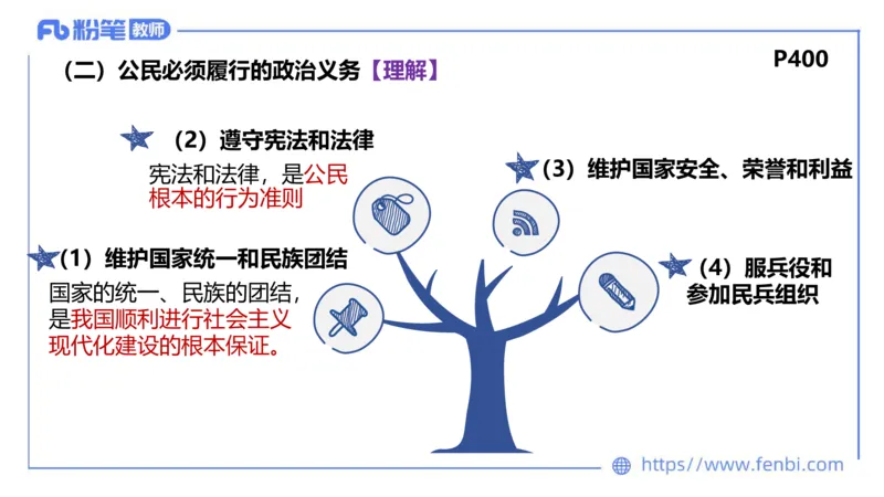 理论精讲-政治与法治4_4-教培资料-26年最新资料-同步更新_科一科二电子资料合集中小幼（笔记真题知识点汇总等）文件多，按需保存_各机构笔记合集（中小幼）推荐_1.理论精讲