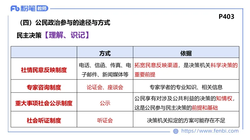 理论精讲-政治与法治4_4-教培资料-26年最新资料-同步更新_科一科二电子资料合集中小幼（笔记真题知识点汇总等）文件多，按需保存_各机构笔记合集（中小幼）推荐_1.理论精讲