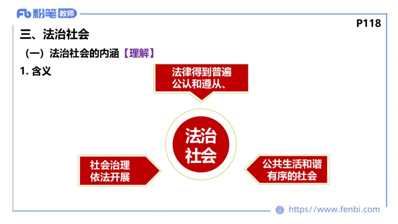 理论精讲-政治与法治4_4-教培资料-26年最新资料-同步更新_科一科二电子资料合集中小幼（笔记真题知识点汇总等）文件多，按需保存_各机构笔记合集（中小幼）推荐_1.理论精讲