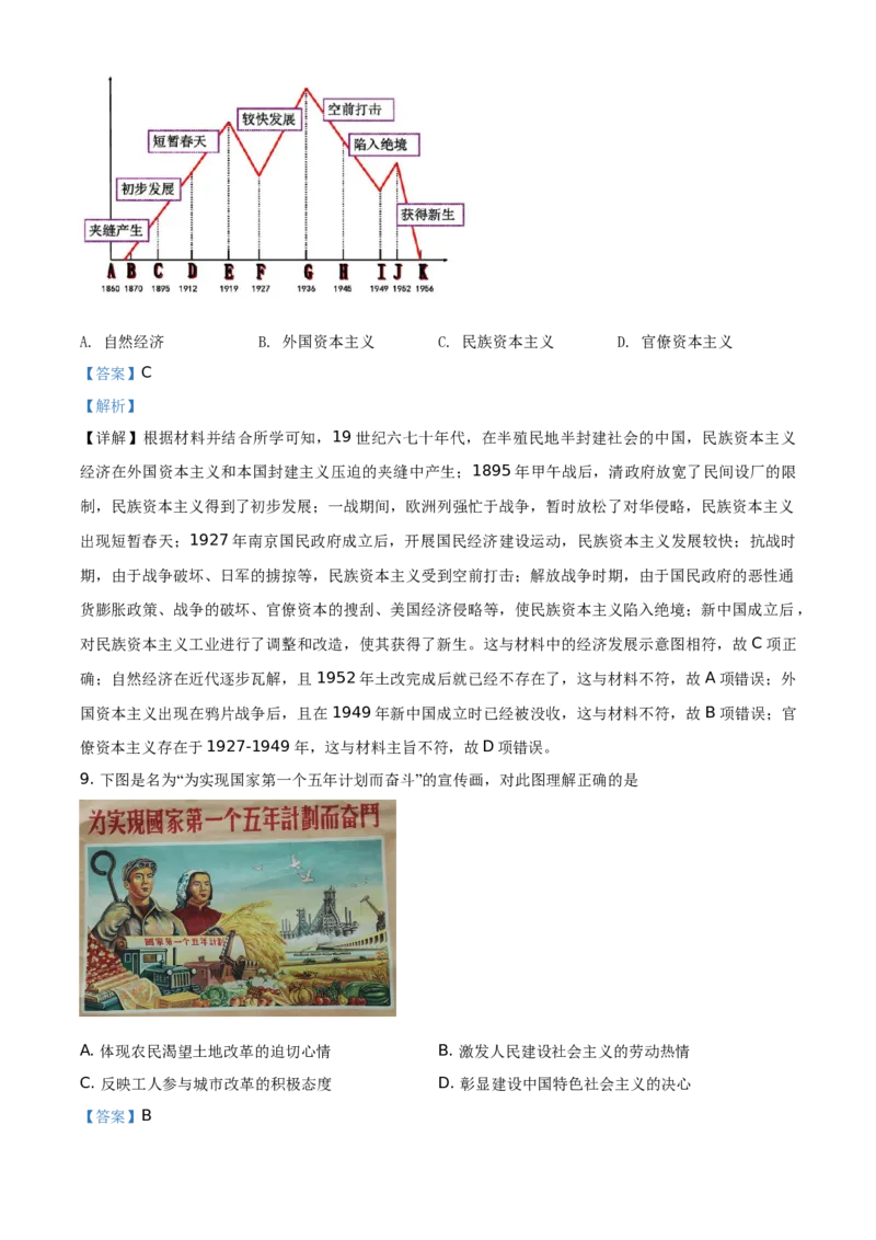 精品解析：2021年江苏省扬州市中考历史试题（解析版）_中考真题_6.历史中考真题2015-2024年_地区卷_江苏省_扬州历史08-22_扬州中考历史