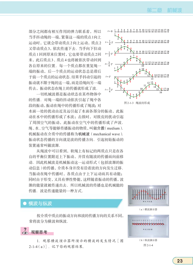 教科版高中物理选修3-4_4-教培资料-26年最新资料-同步更新_初中高中教资_03科三专项（进去保存报考的学科即可）_02科三专项（笔记真题思维导图教学设计版本二）