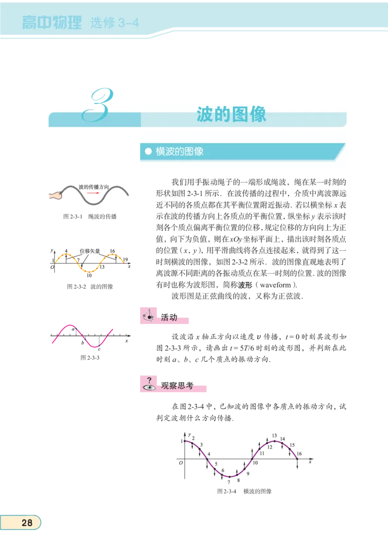 教科版高中物理选修3-4_4-教培资料-26年最新资料-同步更新_初中高中教资_03科三专项（进去保存报考的学科即可）_02科三专项（笔记真题思维导图教学设计版本二）