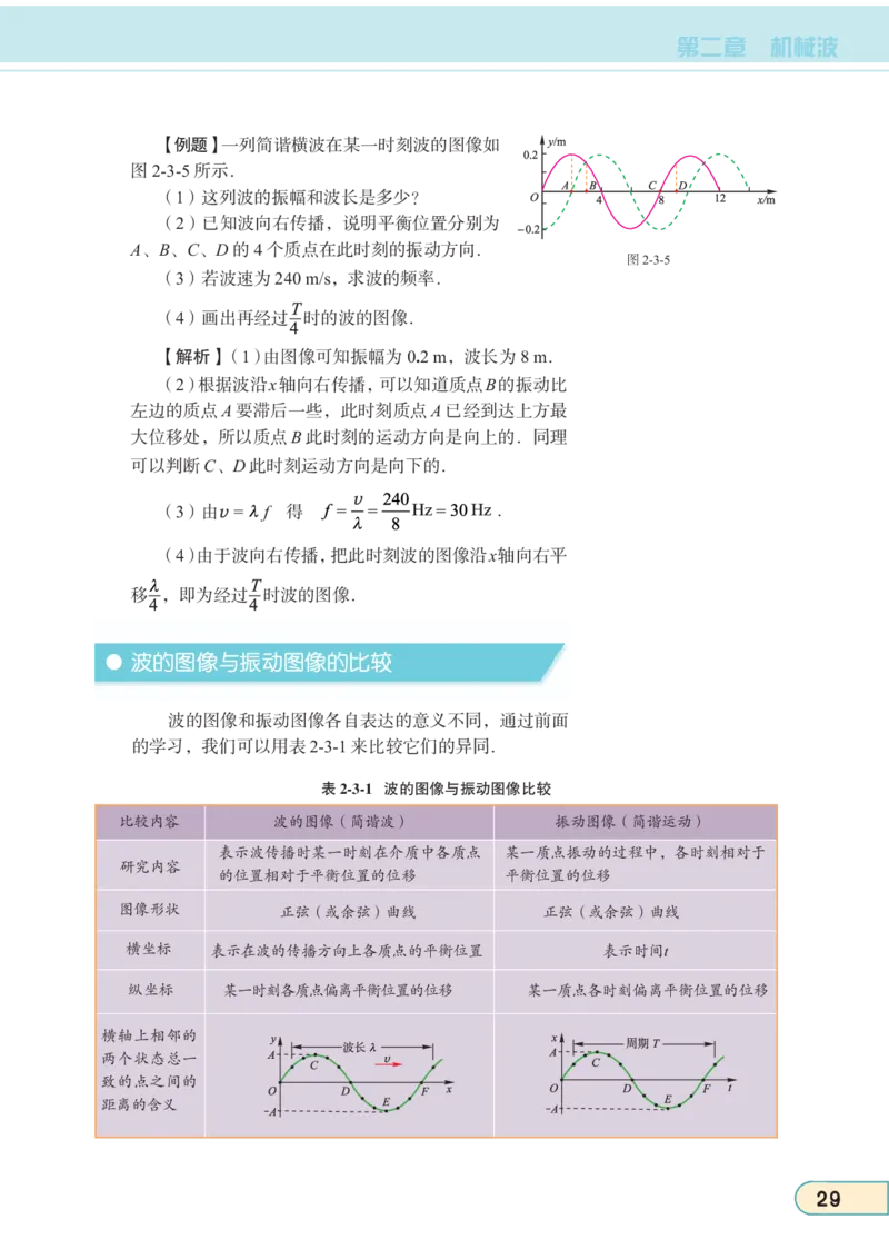 教科版高中物理选修3-4_4-教培资料-26年最新资料-同步更新_初中高中教资_03科三专项（进去保存报考的学科即可）_02科三专项（笔记真题思维导图教学设计版本二）