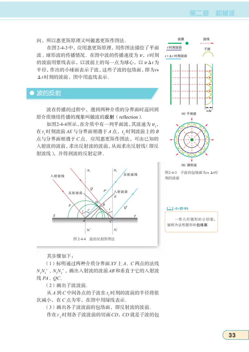 教科版高中物理选修3-4_4-教培资料-26年最新资料-同步更新_初中高中教资_03科三专项（进去保存报考的学科即可）_02科三专项（笔记真题思维导图教学设计版本二）
