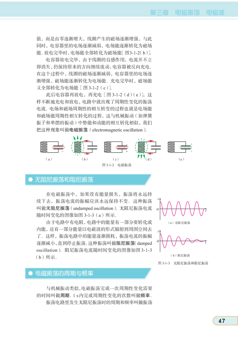 教科版高中物理选修3-4_4-教培资料-26年最新资料-同步更新_初中高中教资_03科三专项（进去保存报考的学科即可）_02科三专项（笔记真题思维导图教学设计版本二）
