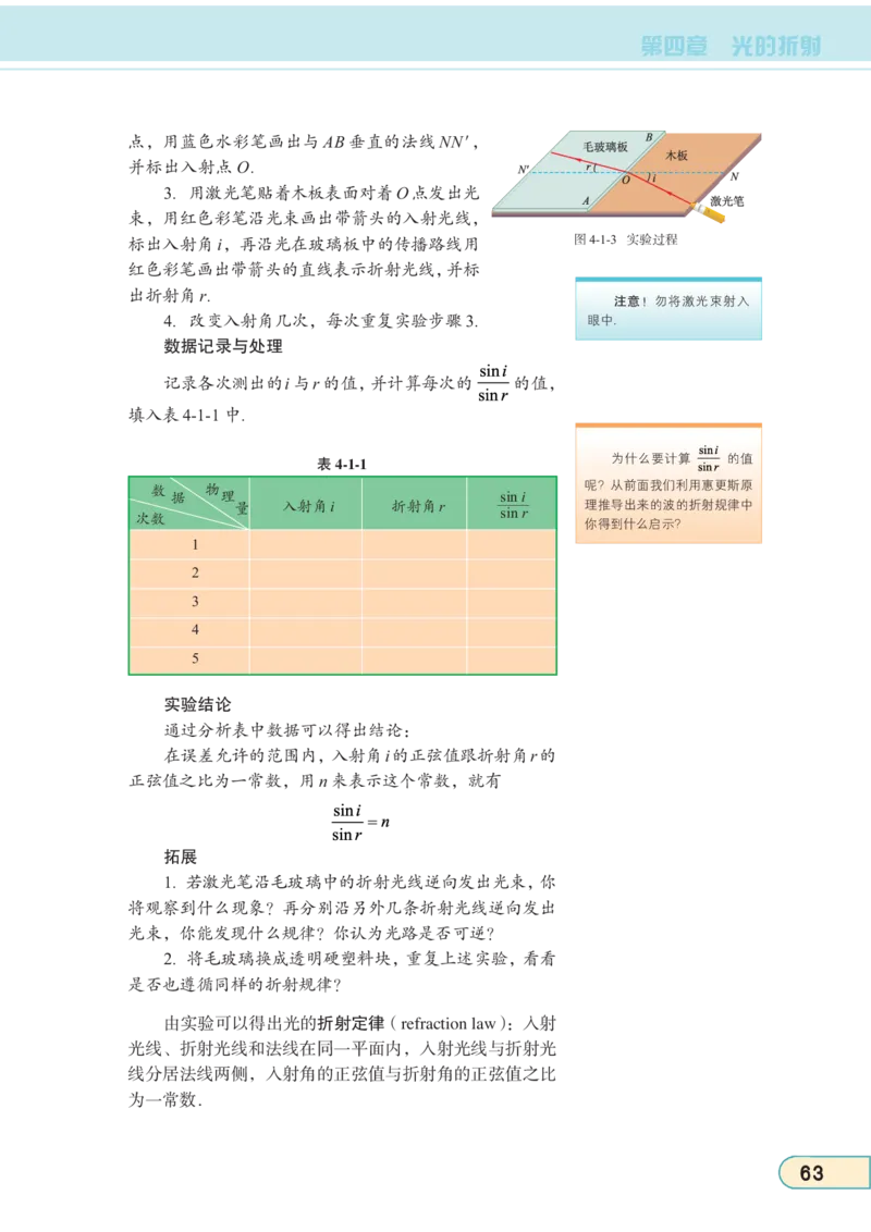 教科版高中物理选修3-4_4-教培资料-26年最新资料-同步更新_初中高中教资_03科三专项（进去保存报考的学科即可）_02科三专项（笔记真题思维导图教学设计版本二）